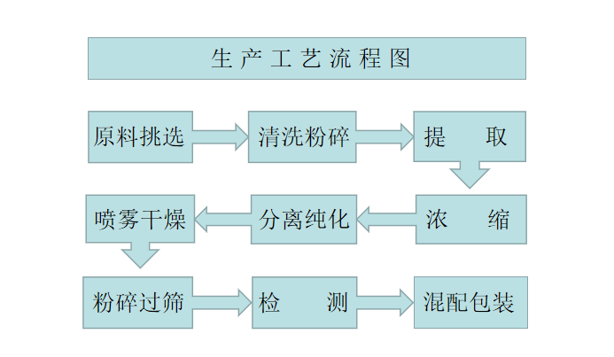 图片7